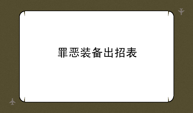 罪恶装备出招表