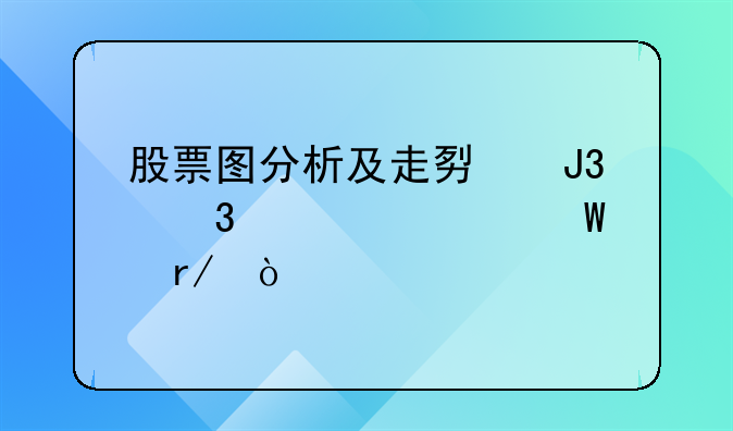 股票图分析及走势和行情如何看？